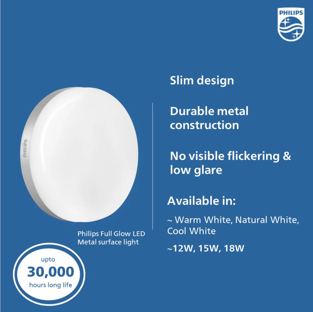 Philips 20W Round LED Surface Light - Full Glow Panel, Metal Body, Warm White (3000K), Ceiling Light for Home