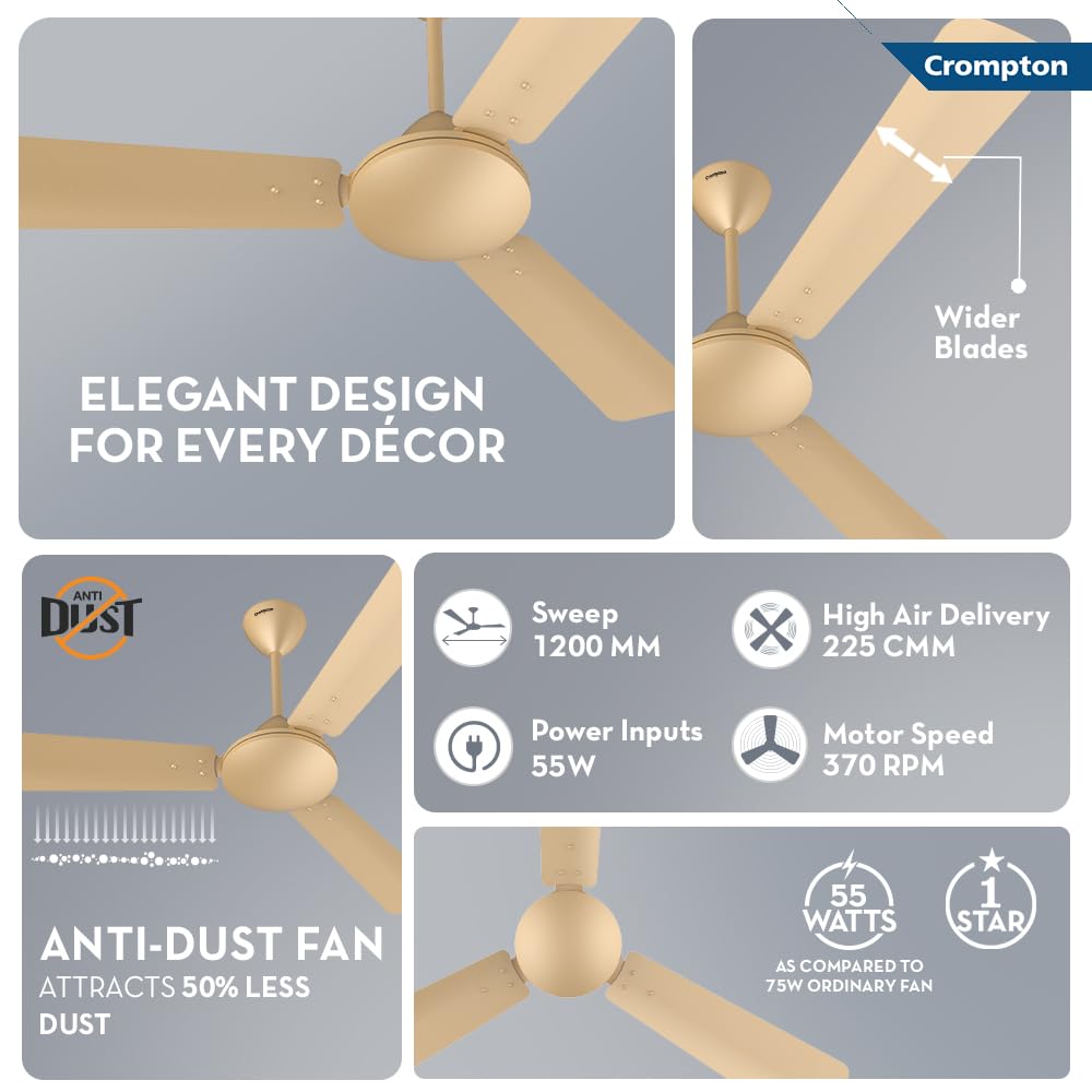Crompton Jura Prime 1200 mm Decorative Ceiling Fan | BEE Star Rated Energy Efficient | High Speed | Anti-Dust | Active Power Technology | 2 Year Manufacturer Warranty | Birken