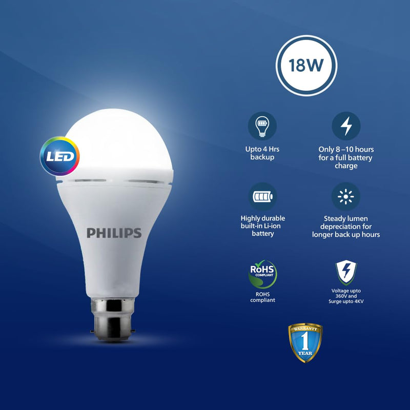 Philips 18W Emergency LED Bulb Factory Pack (Pack of 6)