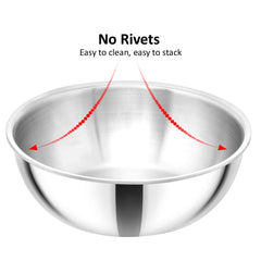 Hawkins 1.5 Litre Metro Kadhai, Triply Stainless Steel Induction Tasla, Silver (SSTA15)