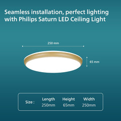 Philips 18W LED Surface Ceiling Light (Pack of 4)
