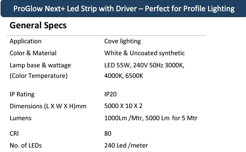 Philips 240 LED's/m 11 watts/m Profile Light with Driver for Ceiling