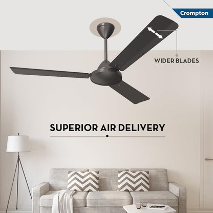 Crompton Jura Prime 1200 mm Decorative Ceiling Fan | BEE Star Rated Energy Efficient | High Speed | Anti-Dust | Active Power Technology | 2 Year Manufacturer Warranty | Amber