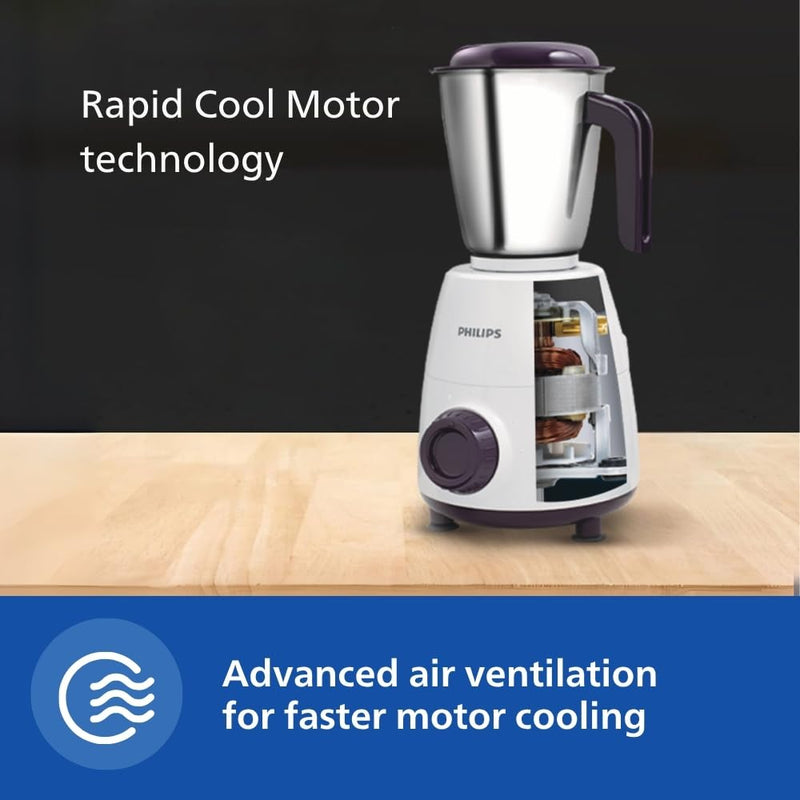 PHILIPS HL7505 500W Mixer Grinder (White and Purple)