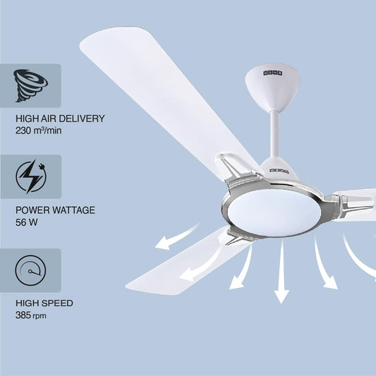 USHA Striker Platinum 1200mm Energy Saving High Speed Scratch & Dust Resistant Decorative Ceiling Fan |1star| ISI Certified ||Pearl White|