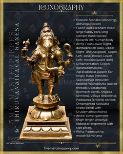 Thiruvanaikaval Ganesha  Panchaloha Bronze Icon - 6" - Masterpieces Collection
