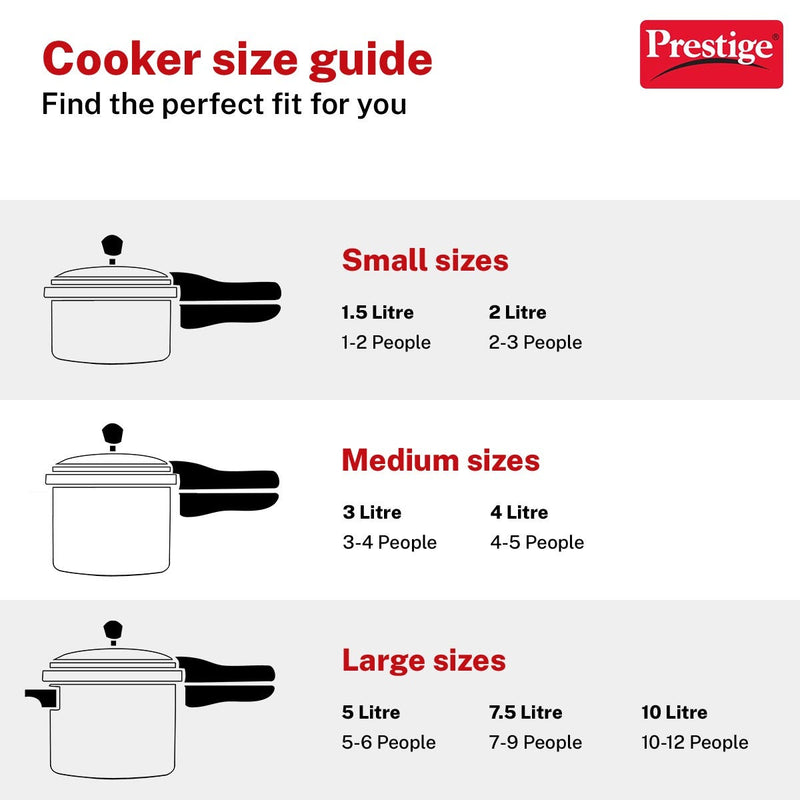 Prestige Edge PEBS 04 4 Burner Manual Gas Stove, Black + Prestige 5 L Tri-Ply Svachh Inner Lid Pressure Cooker, Gas & Induction Compatible, Spillage Control, 5 Years Warranty, Silver