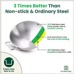 TurboCuk Tri-ply Stainless Steel Cookware Set: 3L Kadai with Lid + 1.4L Fry Pan, Premium Quality, 3 Layer Thick Body, 100% Toxin-free, Non-stick, Induction & Gas