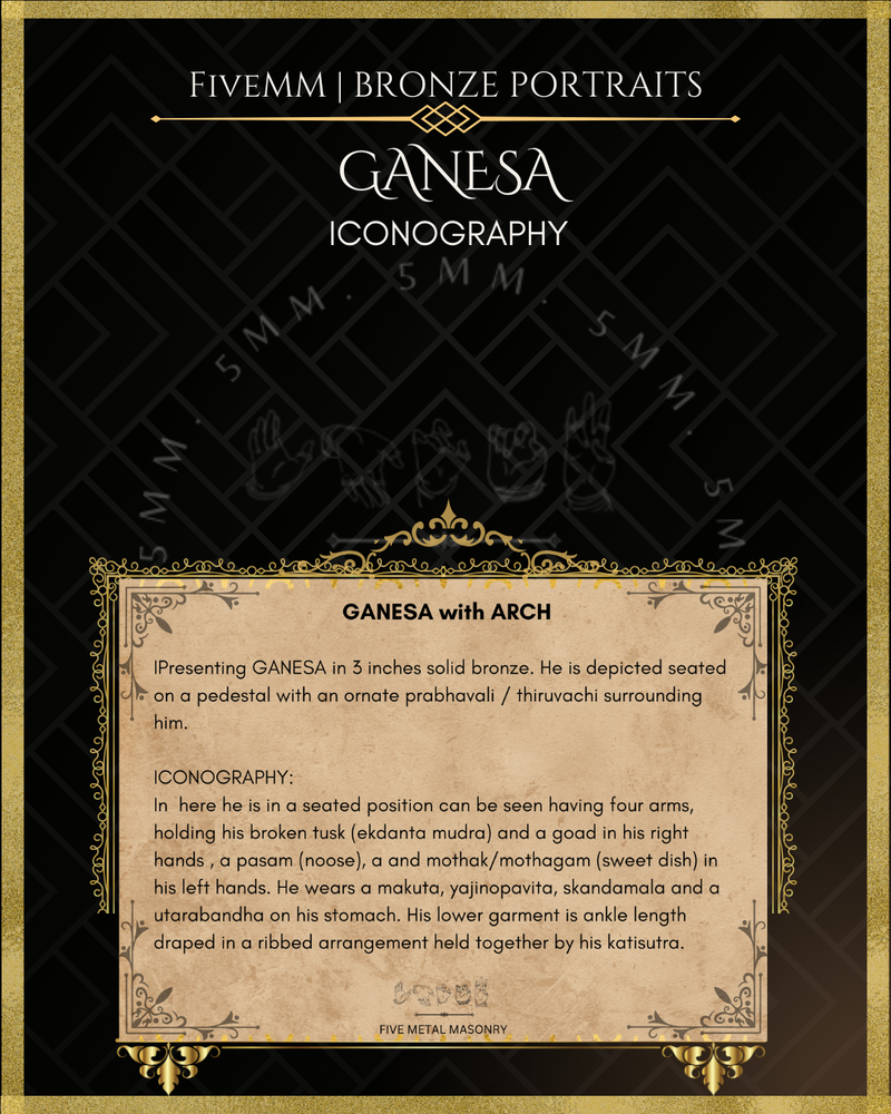 Ganesa Panchaloha Bronze Icon - 3" Seated with arch