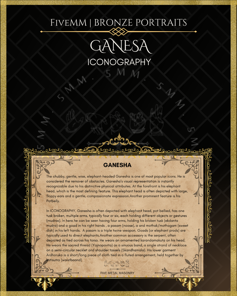 Ganesa Panchaloha Bronze Icon - 5.5" Standing with arch