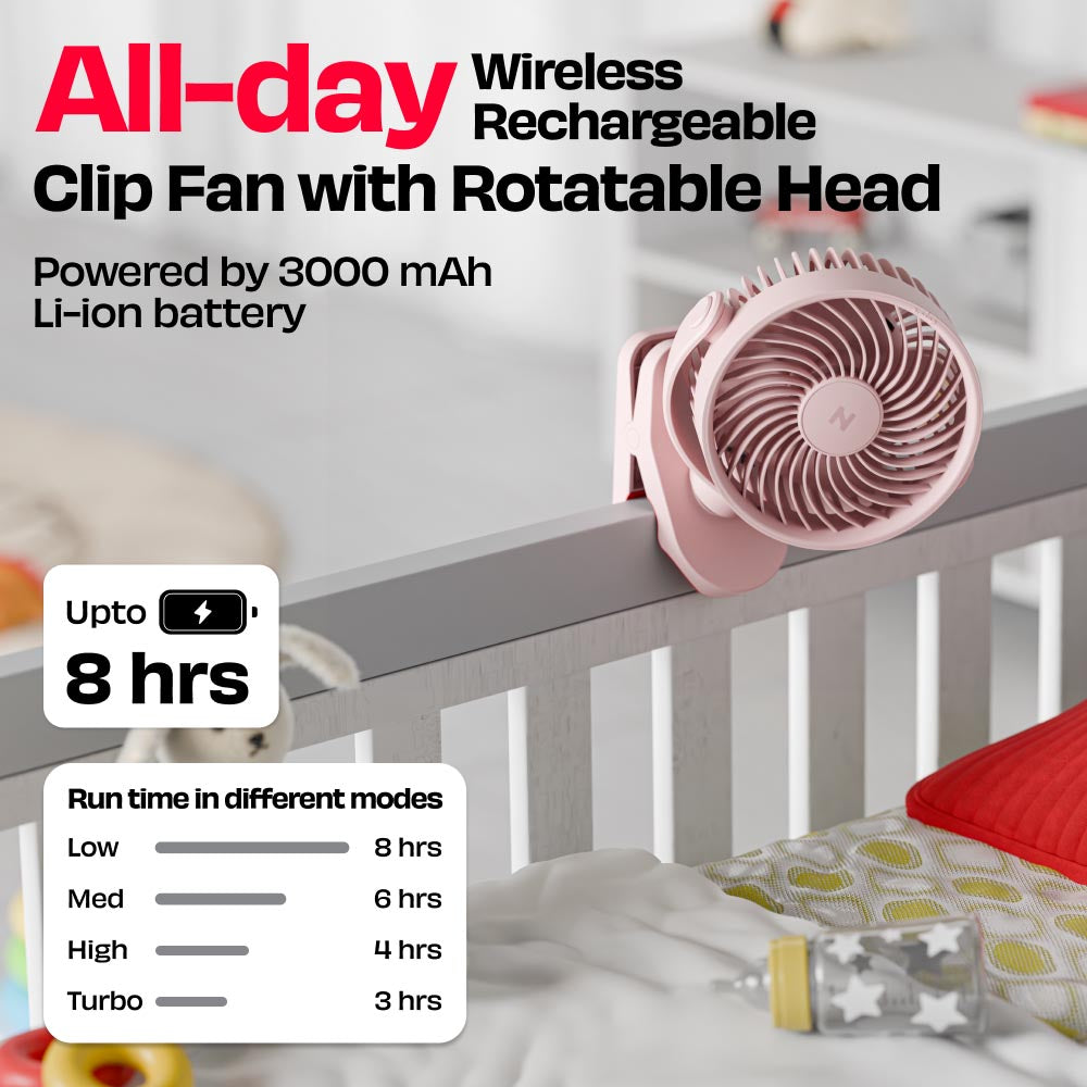 Personal Clip Fan with SharkGrip™ | KLĪP
