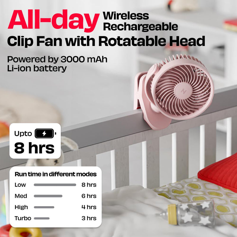 Personal Clip Fan with SharkGrip™ | KLĪP