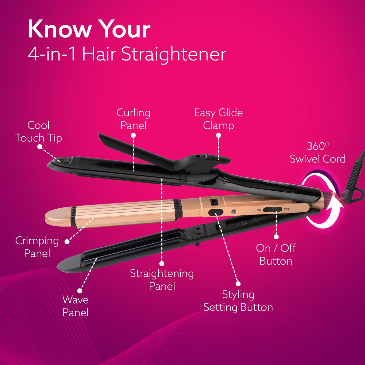 AGARO 4 in1 ஹேர் ஸ்ட்ரைட்டனர், அலை அலையான ஹேர், க்ரிம்பர், கர்லர், ஹேர் ஸ்டைலர், கெரட்டின் உட்செலுத்தப்பட்ட செராமிக் கோடட் பிளேட், மாறக்கூடிய ஸ்டைல் அமைப்புகள், ஹேர் ஸ்டைலிங், கருப்பு &amp; ரோஸ் கோல்ட், HS1719 -6