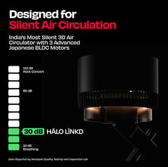 India’s Most Silent Smart 3D Air Circulation Fan with NUUK App | HĀLO [v2 LĪNKD]