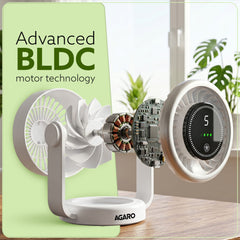 AGARO Regal Rechargeable Digital Desk Fan, 6 Inch, 3600mAh Battery, 5 Speeds, Type-C Charging, LED Display, Brushless Motor, Low Noise Operation, Personal Mini Table Fan for Home Office Bedroom Travel-5