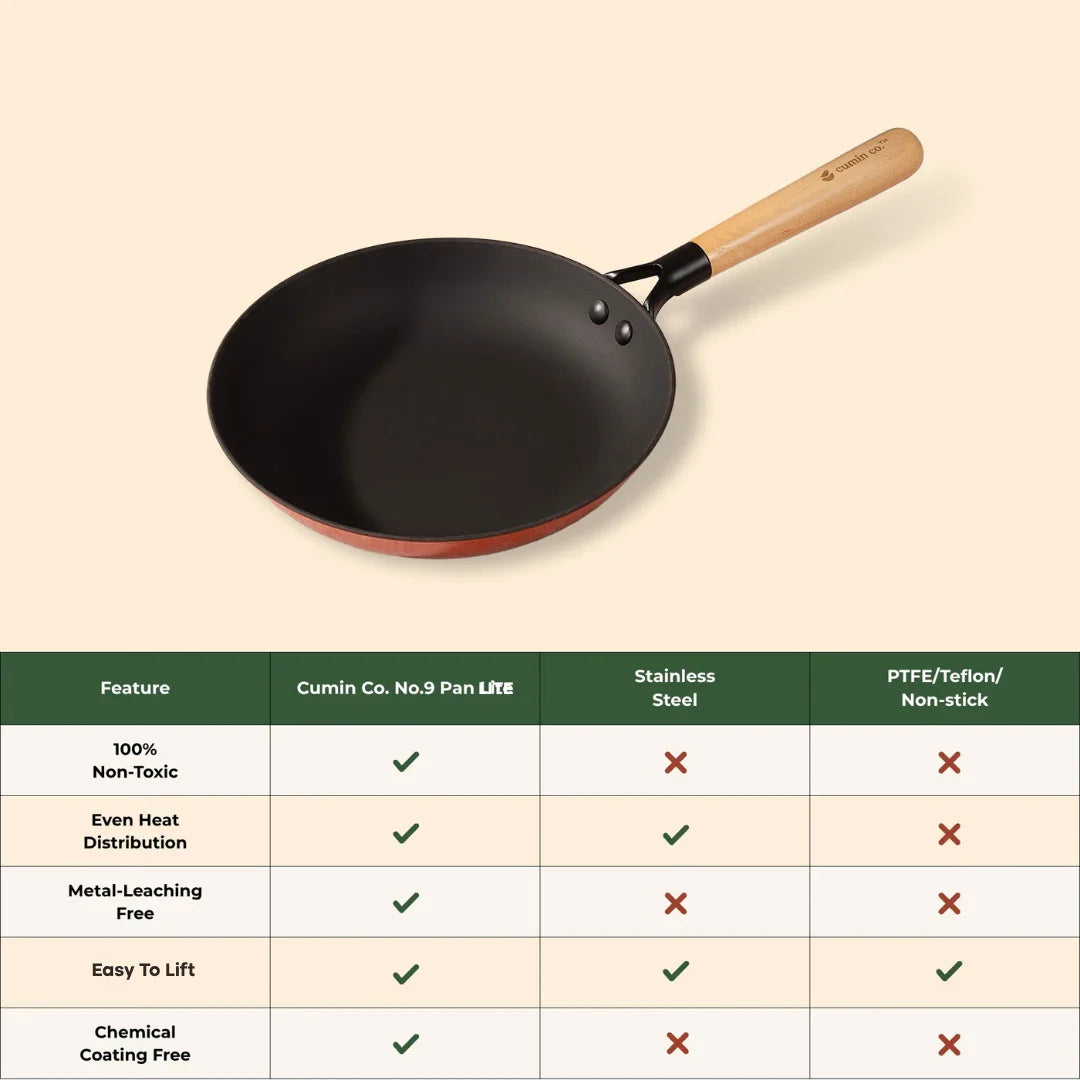 No. 9 Enamel Cast Iron Pan LITE (24cm)