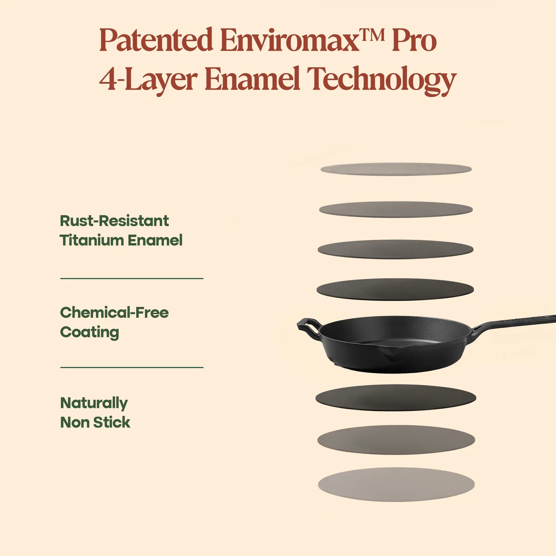 No. 10 Enamel Cast Iron Pan 2.0 (26cm)