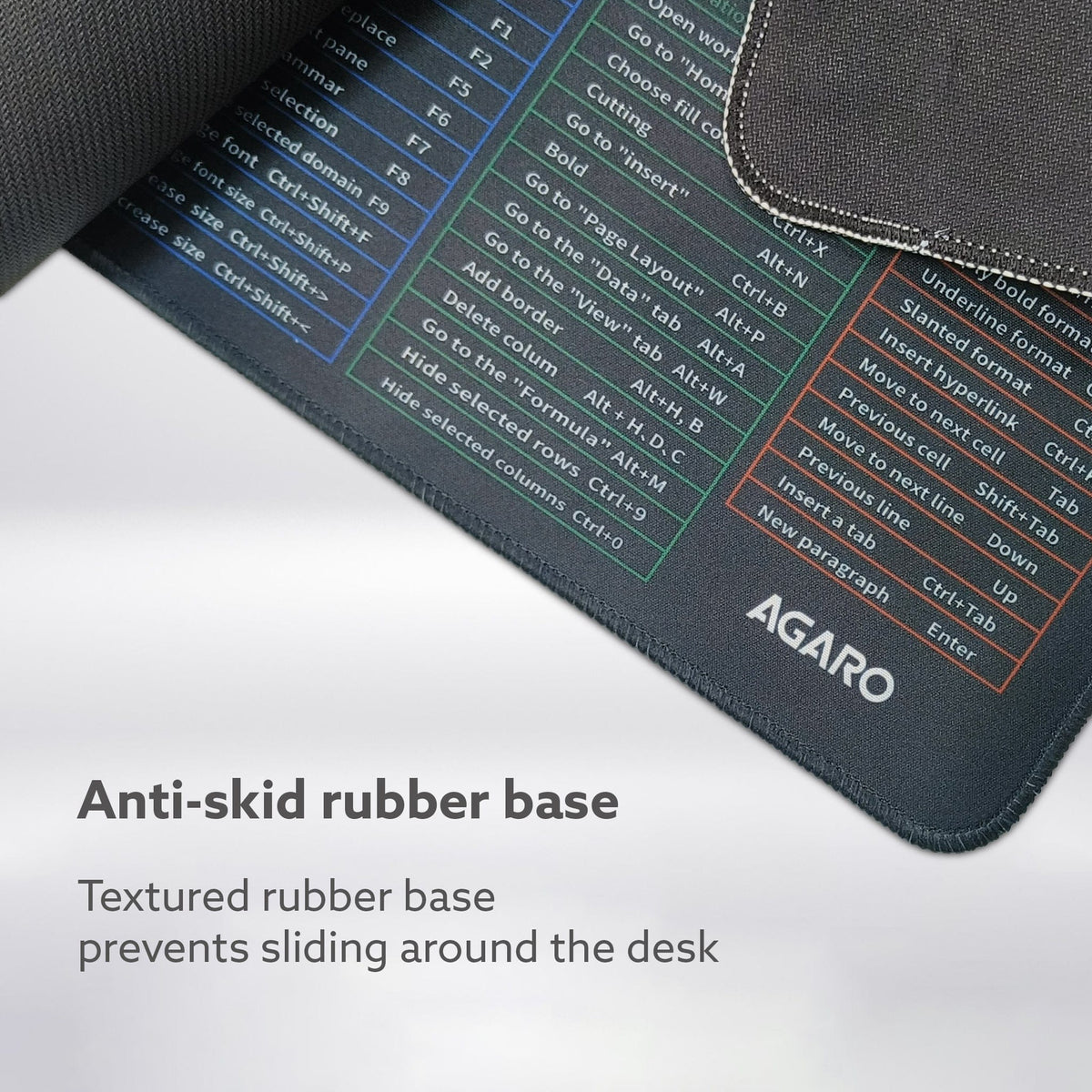 AGARO Keyboard Shortcut Deskmat, Extra Large Desk Mouse Pad with Windows & Office Shortcuts-5