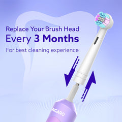 AGARO Cosmic Oscillating Electric Toothbrush Refill Heads Pack of 4-5