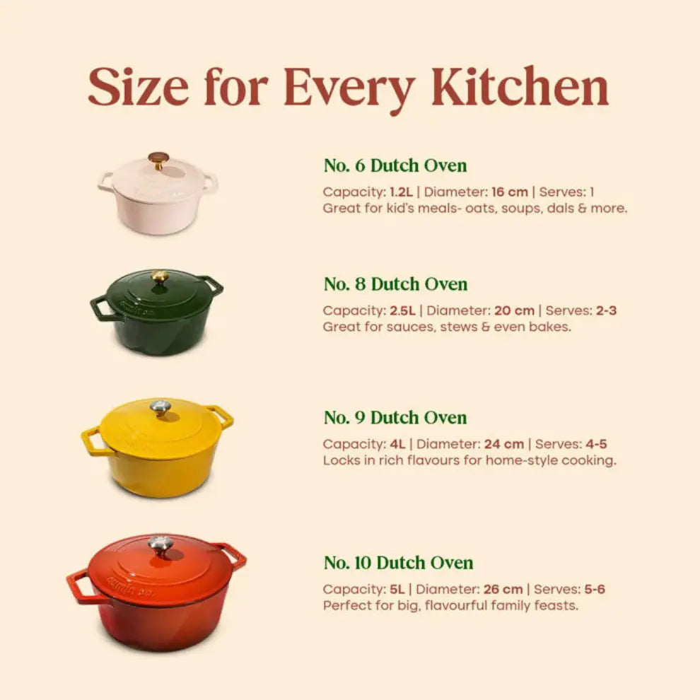 No. 6 Enamel Cast Iron Dutch Oven (1.2L)