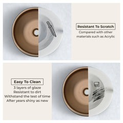 Plantex Designer Ceramic Basin/Table Top Wash Basin for Bathroom/Countertop Vessel Sink Basin for Home/Office/Restaurant (Black & Bronze - 15 x 15 x 6 Inch)-6