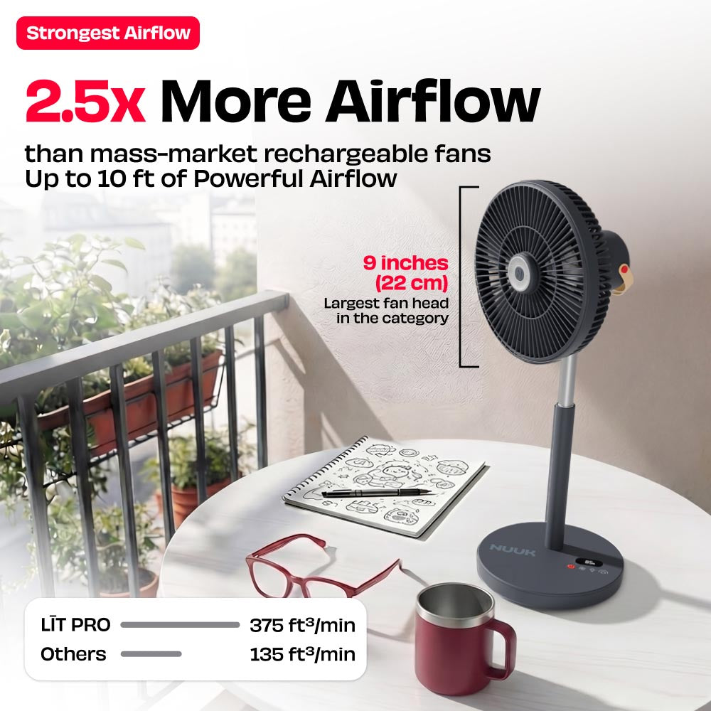 Rechargeable Table Fan with ProLift™ Adjustable Stem and Mood Light | LĪT PRO