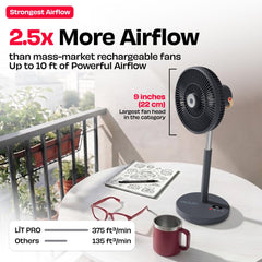 Rechargeable Table Fan with ProLift™ Adjustable Stem and Mood Light | LĪT PRO