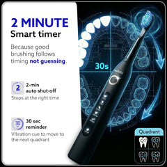 AGARO Cosmic Plus Sonic Electric Toothbrush  (Rosegold)-5