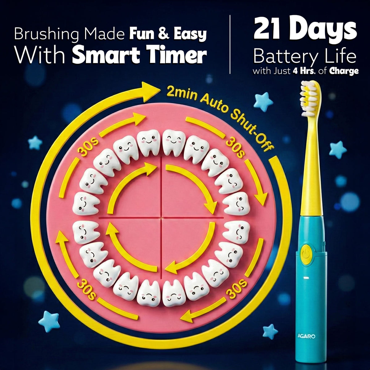AGARO Rex V2.0 Sonic Kids Electric Toothbrush-5