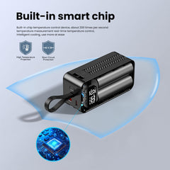 AGARO 20000 mAh 65W 4-in-1 Power Bank-5