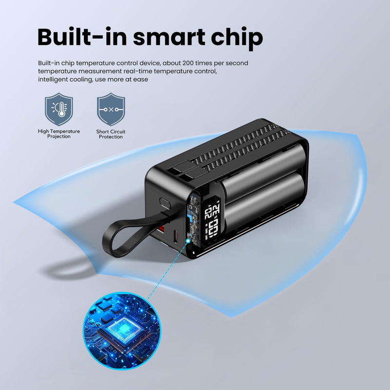AGARO 20000 mAh 65W 4-in-1 Power Bank-5