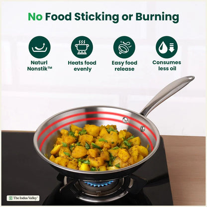 TurboCuk Tri-ply Stainless Steel Fry Pan, Premium 3 Layer Thick Body, Induction, Non-stick, 18/20/22/24/26 cm, 0.8/1.0/1.5/1.7/1.9 L