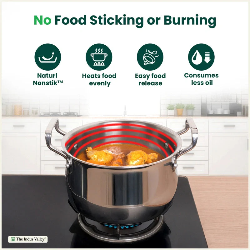 Tri-ply Stainless Steel Handi Shaped Biryani Pot/ Casserole/ Sauce Pot with Steel Lid, Premium Quality, 3 Layer Thick Body, 100% Toxin-free, Non-stick, Induction & Gas, 2L/2.6L/4L/4.5L/6.5L