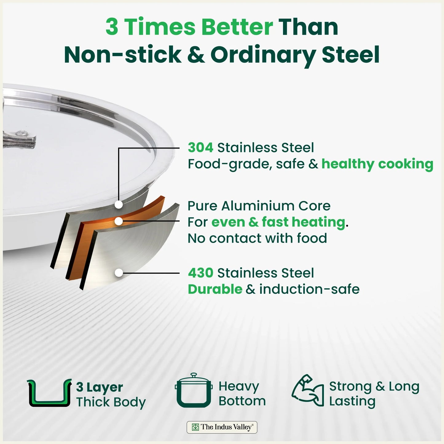 TurboCuk Tri-ply Stainless Steel Jalebi Pan (30cm, 1.5L) – No Sticking, No Burning | With Steel Lid | Fast Heating, Healthy Cooking | Induction Safe