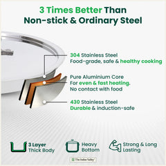 TurboCuk Tri-ply Stainless Steel Jalebi Pan (30cm, 1.5L) – No Sticking, No Burning | With Steel Lid | Fast Heating, Healthy Cooking | Induction Safe