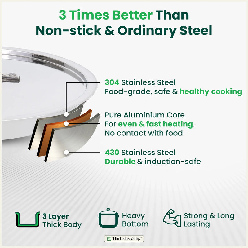 TurboCuk Tri-ply Stainless Steel Jalebi Pan (30cm, 1.5L) – No Sticking, No Burning | With Steel Lid | Fast Heating, Healthy Cooking | Induction Safe