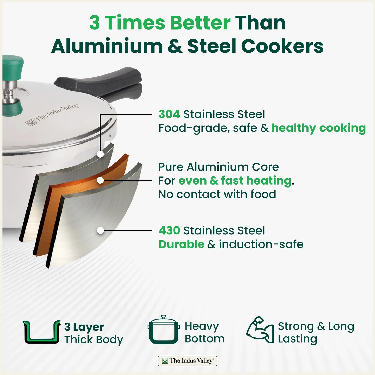 Tri-ply Stainless Steel Pressure Pan, Premium Quality, 3 Layer Thick Body, Heavy Bottom, 100% Food-safe, ISI Certified, Induction & Gas, 3.5/5L