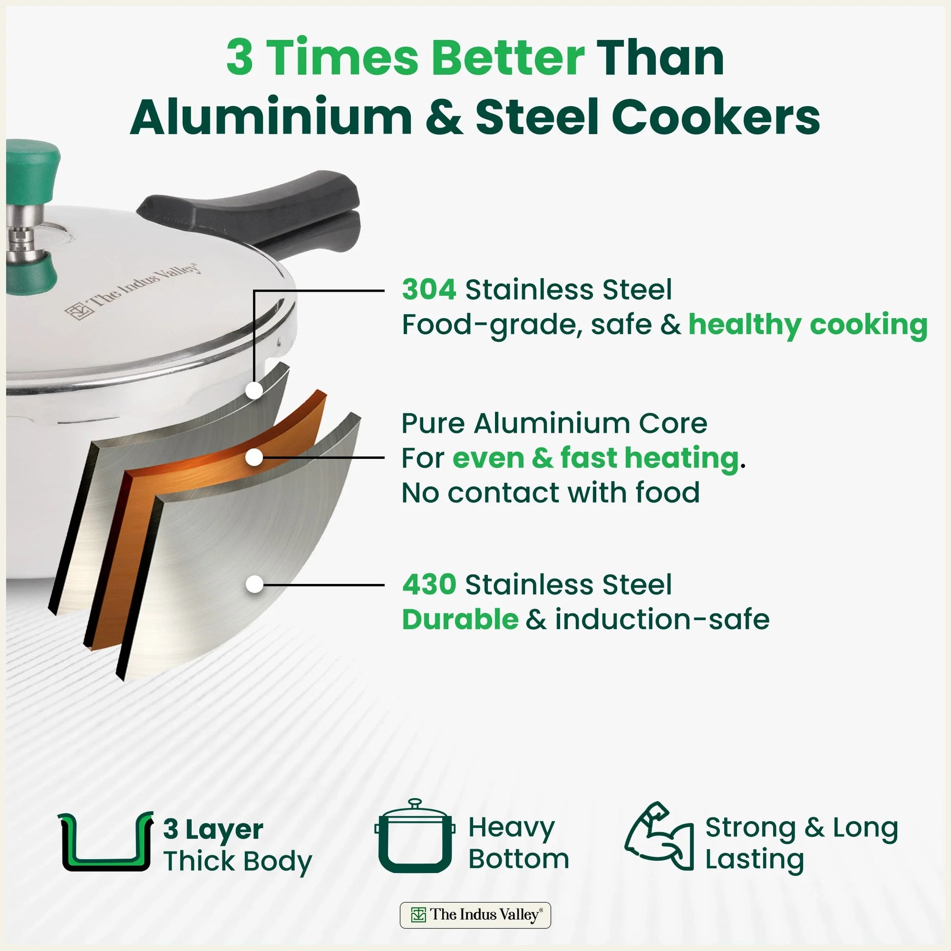 Tri-ply Stainless Steel Pressure Pan, Premium Quality, 3 Layer Thick Body, Heavy Bottom, 100% Food-safe, ISI Certified, Induction & Gas, 3.5/5L