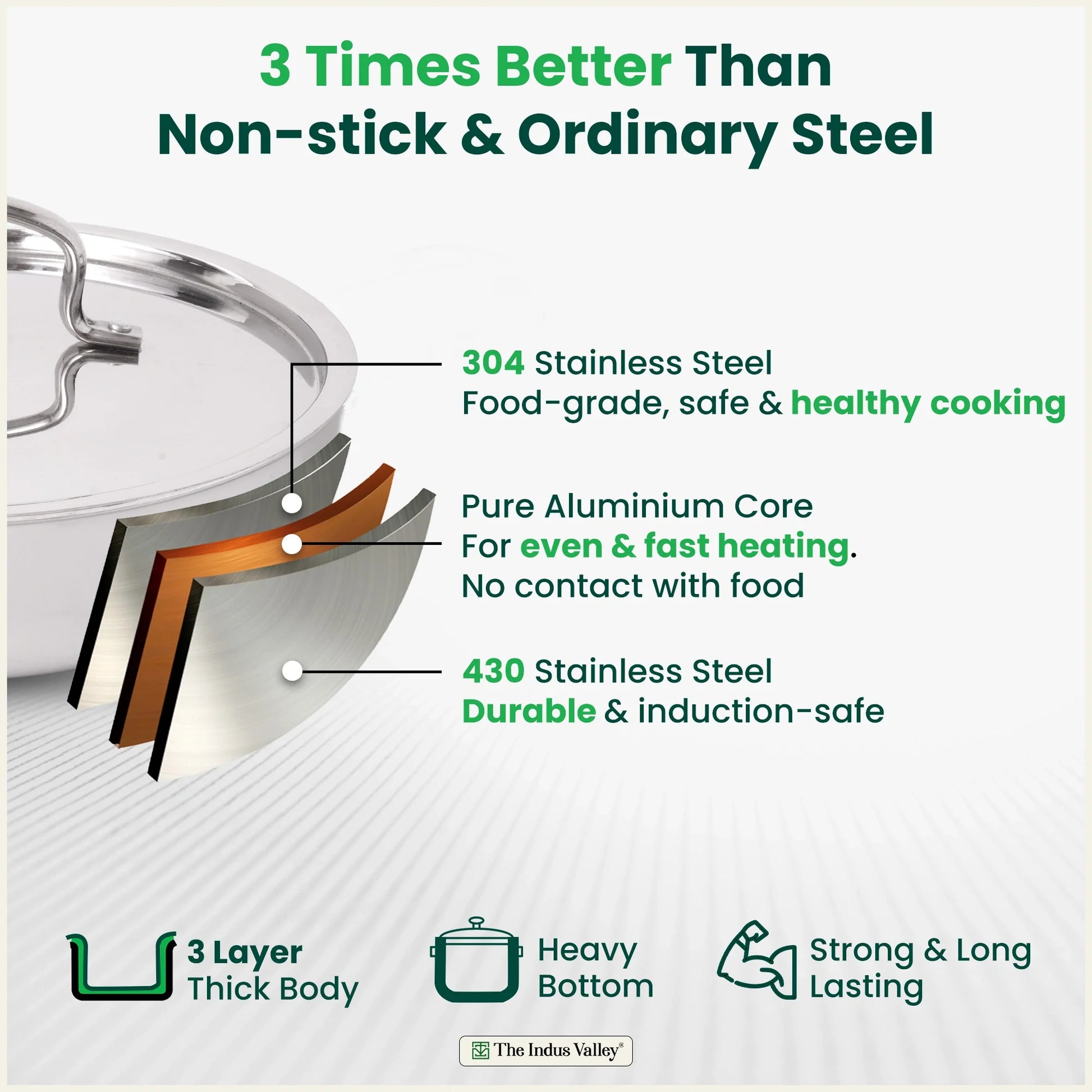 Tri-ply Stainless Steel Saute Pan (22cm, 2L) – No Sticking, No Burning | With Steel Lid | Fast Heating, Healthy Cooking | Induction Safe