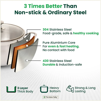 TurboCuk Tri-ply Stainless Steel Handi Casserole/ Biryani Cooking Pot+ Glass Lid, Premium Quality, 3 Layer Thick Body, 100% Toxin-free, Non-stick, Induction & Gas, 4L