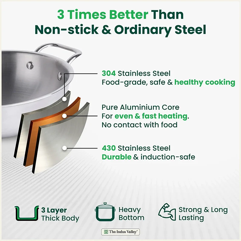 TurboCuk Tri-ply Stainless Steel Kadai, Premium Quality, 3 Layer Thick Body, 100% Toxin-free, Non-stick, Induction & Gas, Free ₹110 Spatula, 1.7/2.7/3.5L