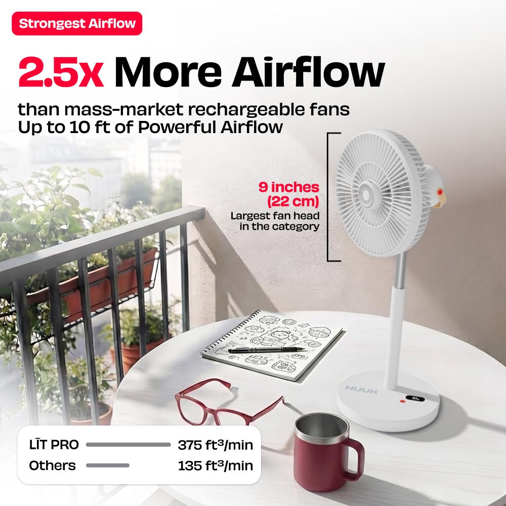 Rechargeable Table Fan with ProLift™ Adjustable Stem and Mood Light | LĪT PRO