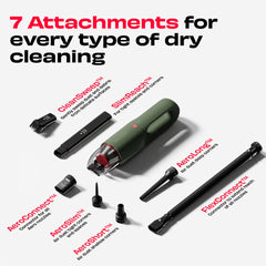 REN GO | 11 kPa Cordless Car Vacuum Cleaner
