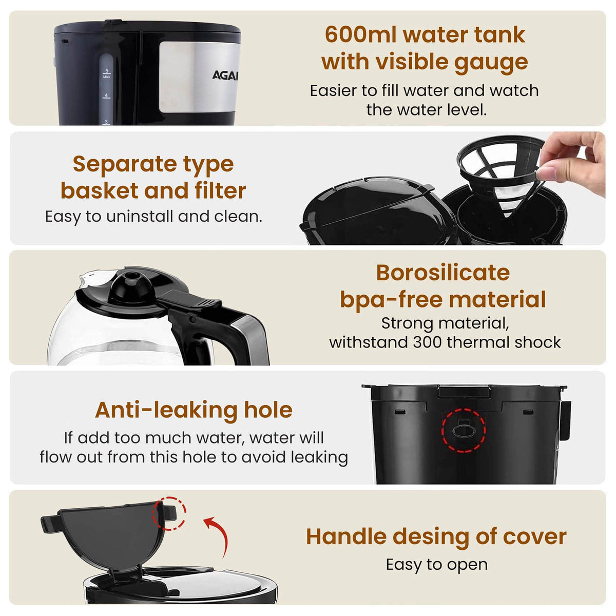 AGARO Royal Drip Coffee Maker - 750W