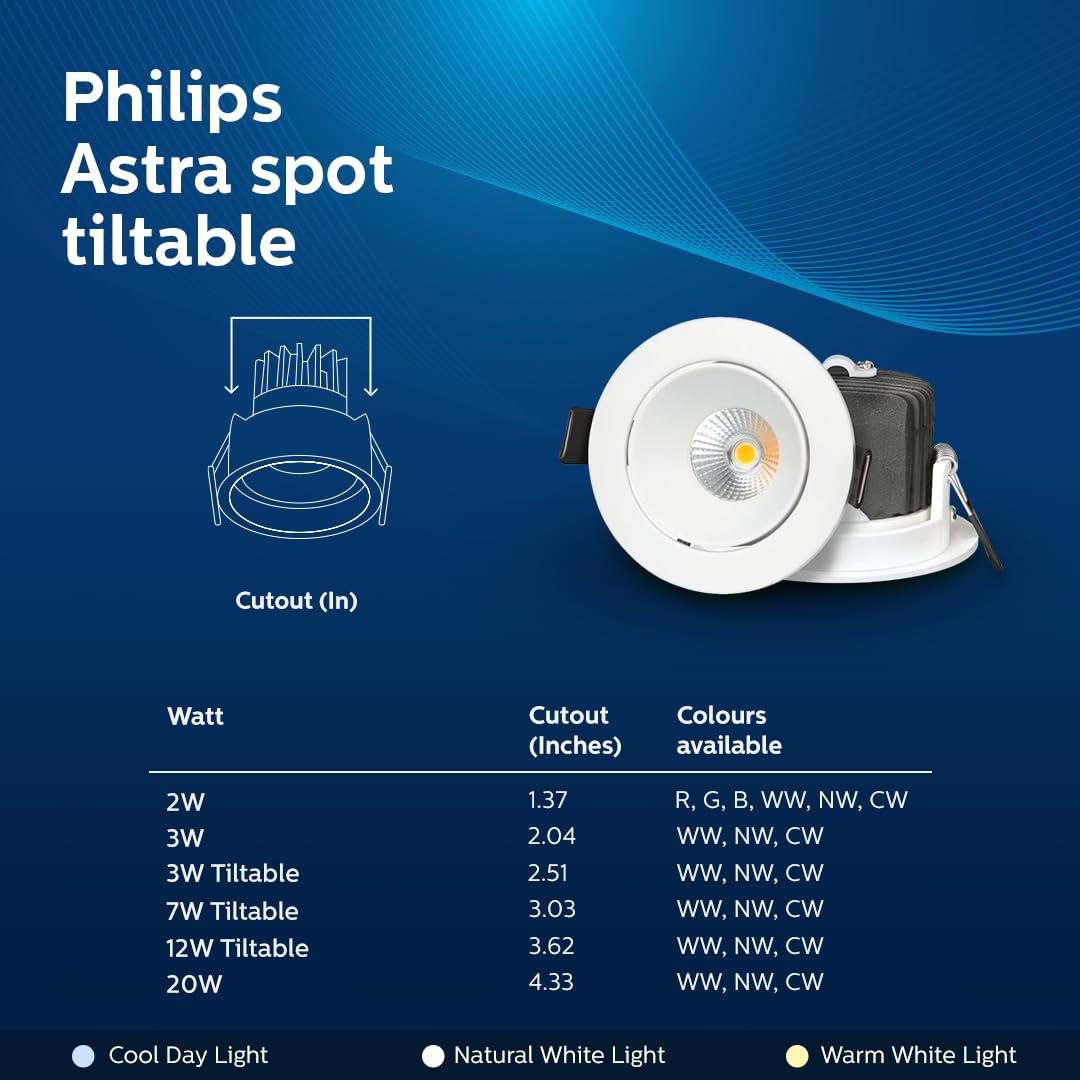 Philips Aluminium 7-Watt Round Astra Spot Recessed COB Spot Light (Warm White,Pack of 2)
