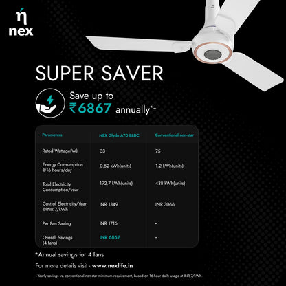 NNEX by BAJAJ Glyde A70 BLDC 1200 MM | BEE 5 Star Rated Premium Ceiling Fan with Remote | 20% Higher Air Thrust* | Airfluence™ Al Blades | 2-Yr Warranty | 5-Yr Motor Warranty 【Cotton White】