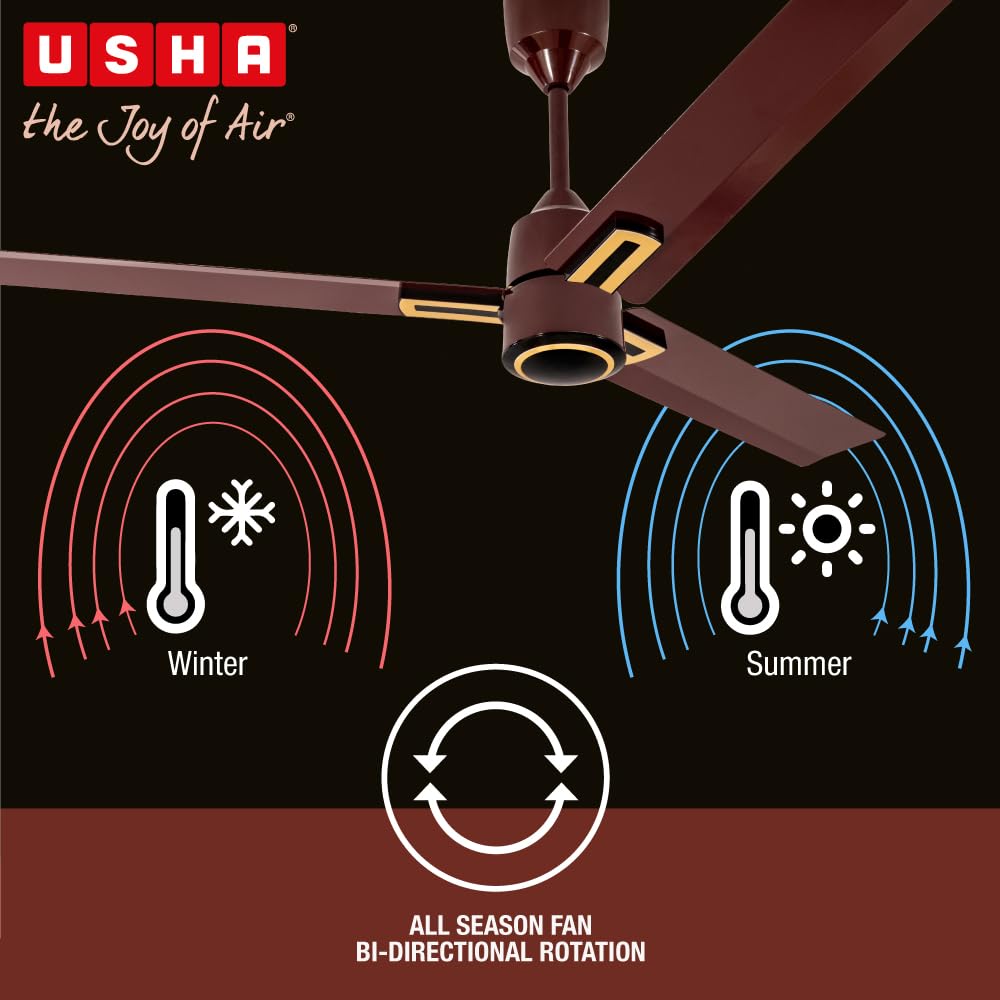 USHA AeroEdge Plus 1200mm BLDC Ceiling Fan with IR Remote | LED Indicator | BEE 5 Star Rated Energy Efficient | 100% Copper Motor | High Air Delivery 220CMM | 2 Year Warranty | (Brown)