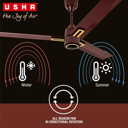 USHA AeroEdge Plus 1200mm BLDC Ceiling Fan with IR Remote | LED Indicator | BEE 5 Star Rated Energy Efficient | 100% Copper Motor | High Air Delivery 220CMM | 2 Year Warranty | (Brown)