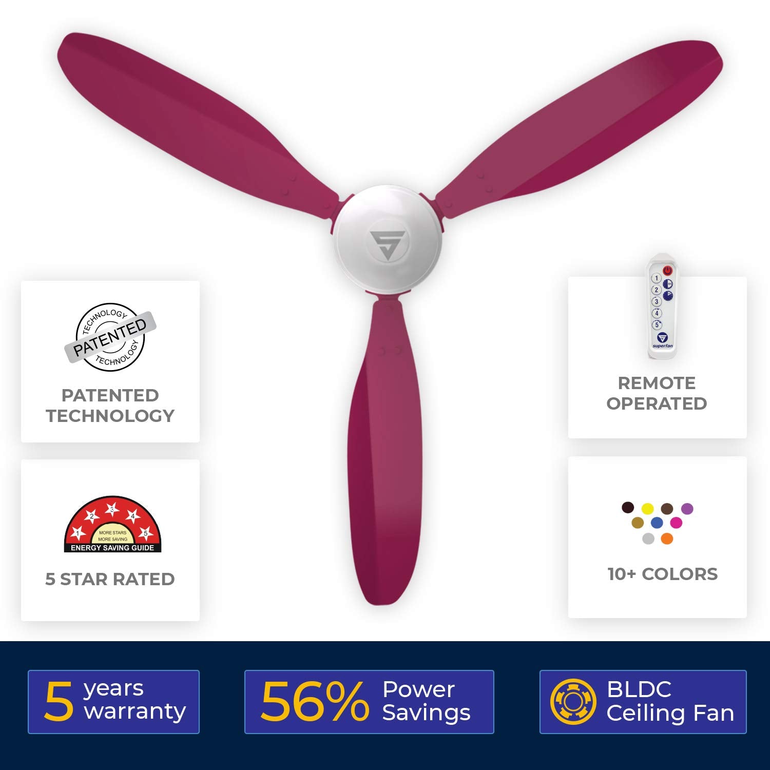 Superfan SuperX1 1200mm BLDC Ceiling fan for Home | India's 1'st BLDC fan| BEE 5 Star Rated Energy Efficient BLDC Fan| 5 Year Warranty (Pink)