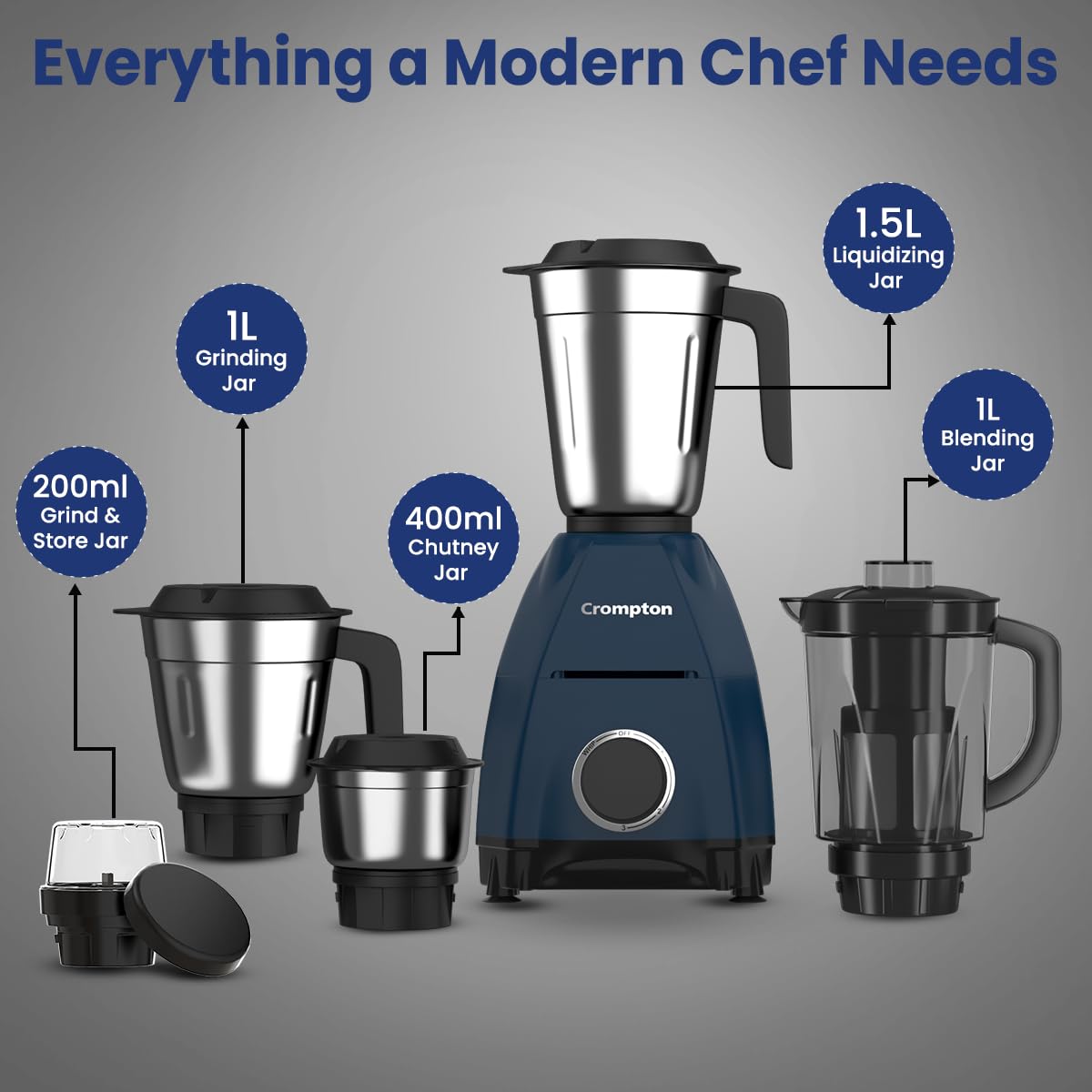 Crompton DX 750W Mixer Grinder with 5 Jars| 3 Stainless Steel Jars, 1 Blender Jar with Fruit Filter & 1 Grind & Store Jar | Powertron Motor | 2 Years Warranty